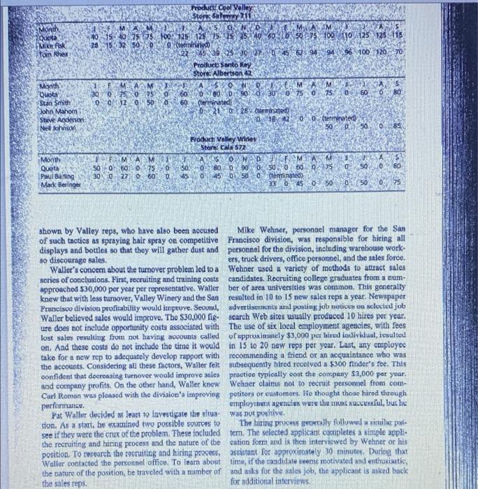 Case 1 Valley Winery The questions are listed in