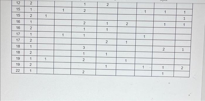 OPM400 Case Study Cosmo Lighting Inc. Cosmo