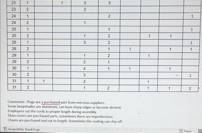 OPM400 Case Study Cosmo Lighting Inc. Cosmo