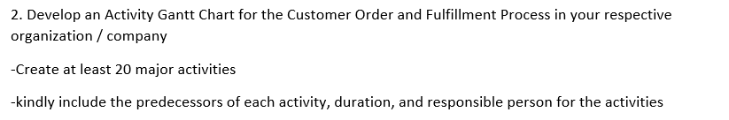 2. Develop an Activity Gantt Chart for the