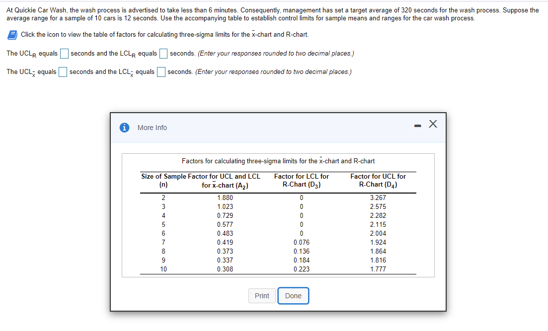 At Quickie Car Wash, the wash process is