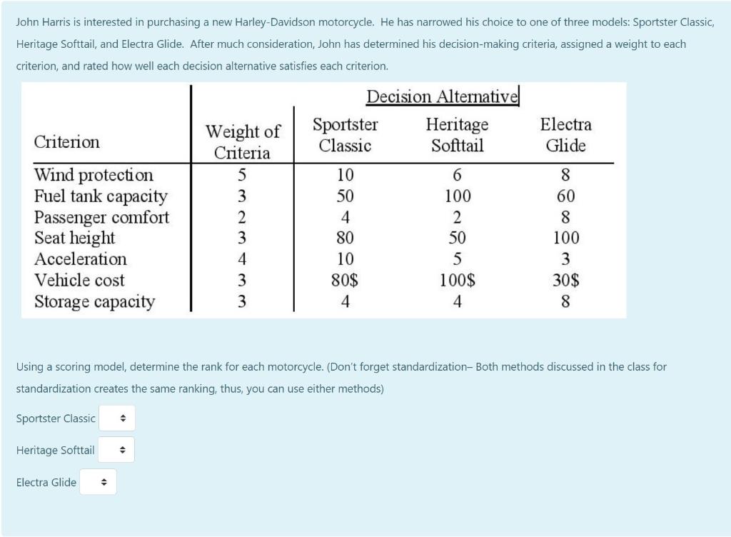 John Harris is interested in purchasing a new