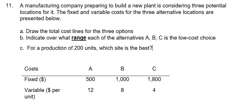 11. A manufacturing company preparing to build a