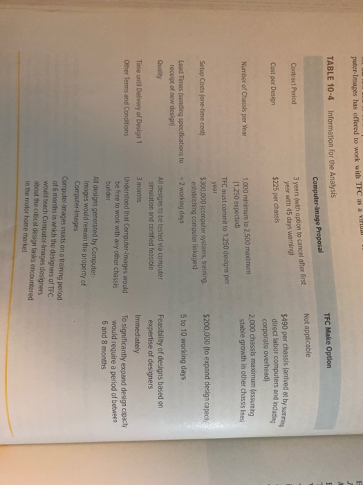 Fuel Information promotional materials? Why, or