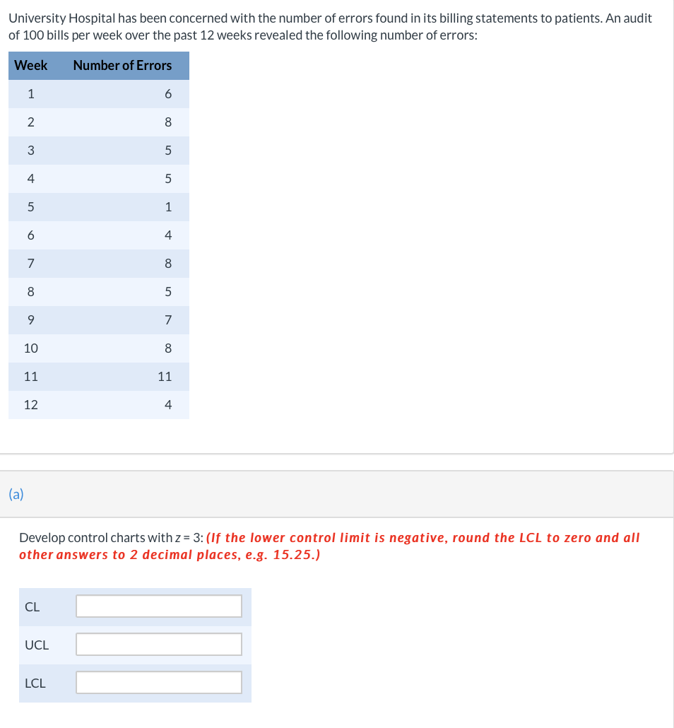 University Hospital has been concerned with the