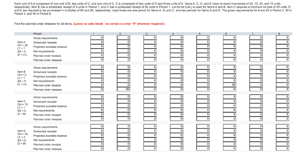 Each unit of A is composed of one unit of B, two