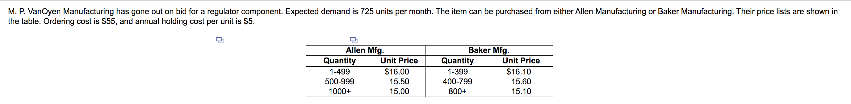 a) What is the economic order quantity if price