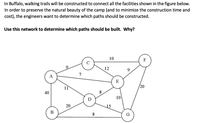 PLEASE EXPLAIN AND SHOW STEPS!! In Buffalo,