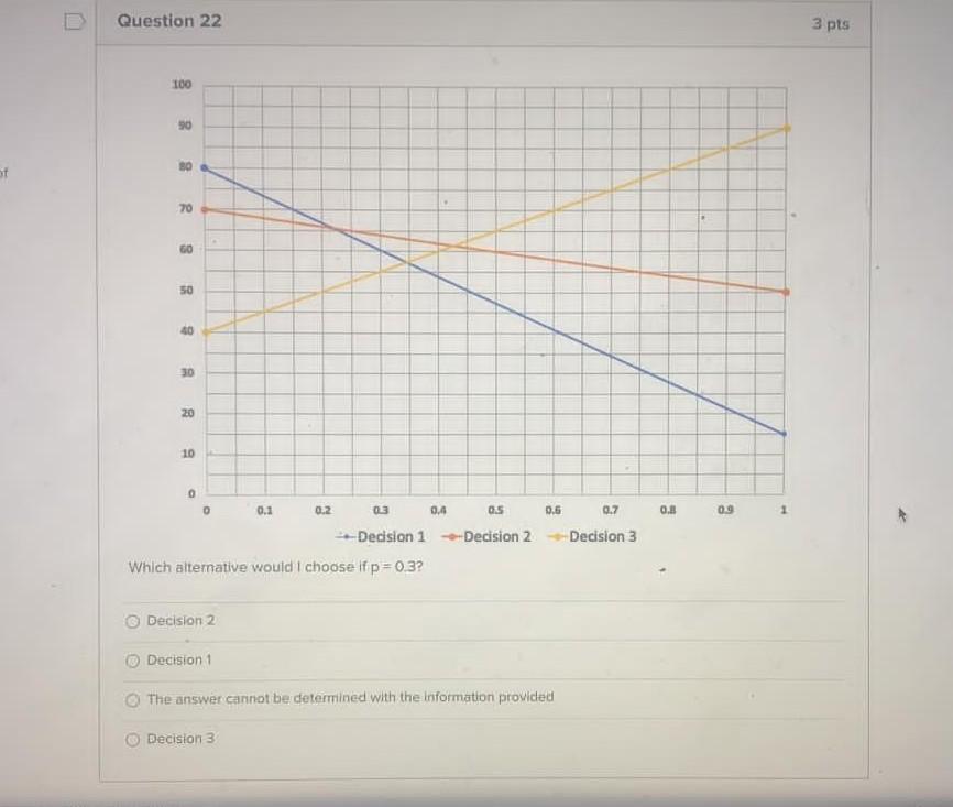 Please please solve this Question urgently( 30