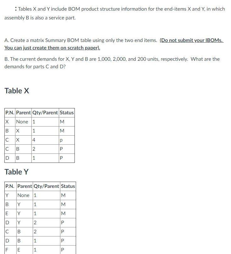 : Tables X and Y include BOM product structure