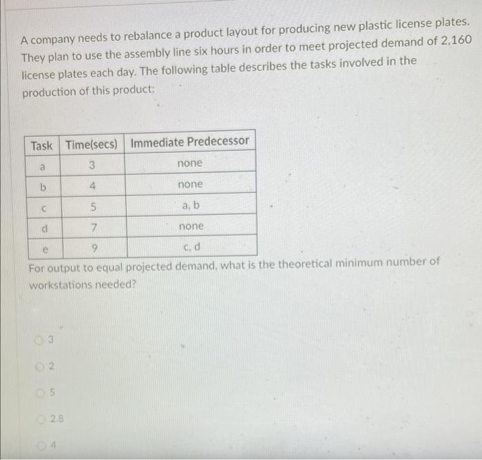 A company needs to rebalance a product layout for