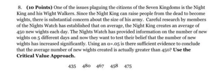 Please contain: 1) the test performed (1 sample,