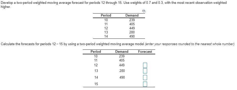 Develop a two-period weighted moving average