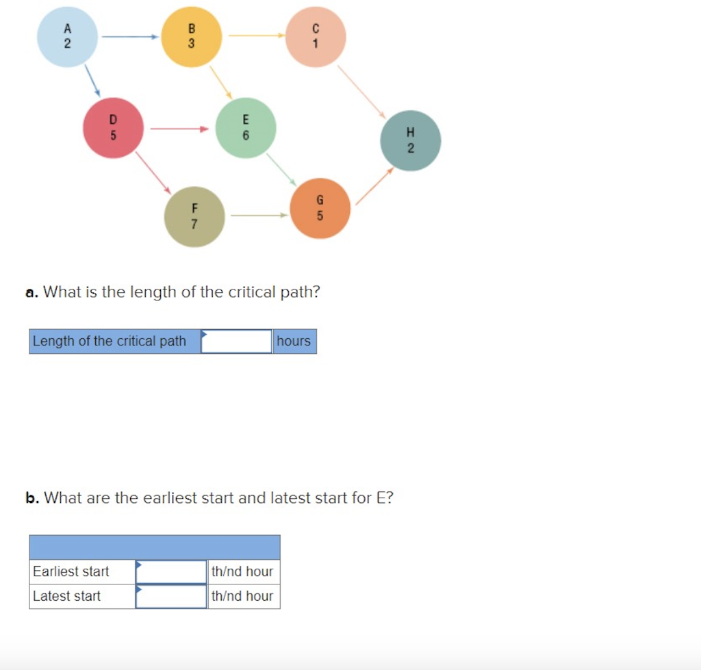 A 2 1 E 5 H 2 F 7 5 a. What is the length of the