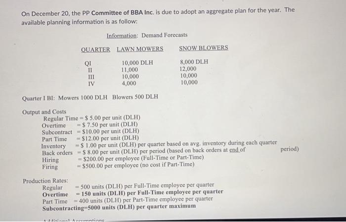 On December 20, the PP Committee of BBA Inc. is