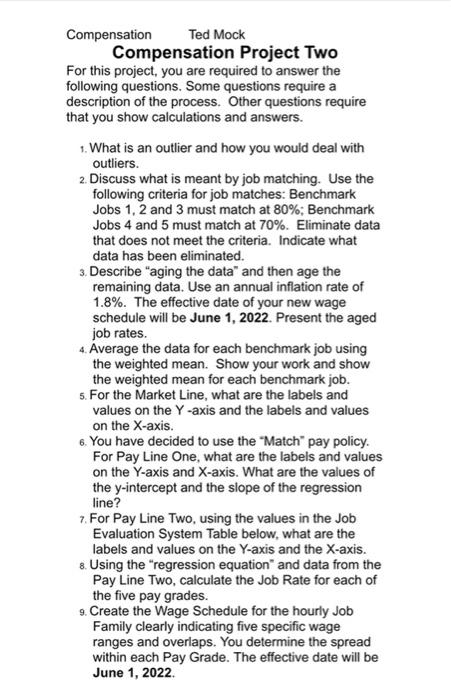 Compensation Ted Mock Compensation Project Two