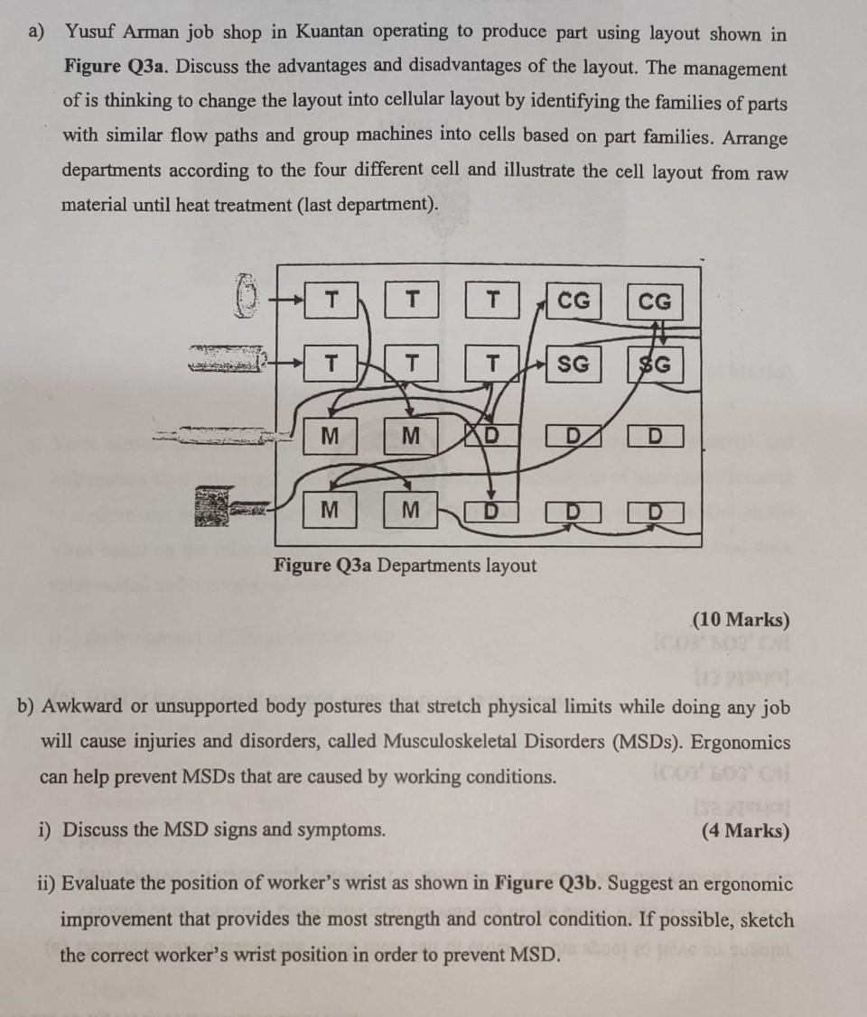 Old MathJax webview a) Yusuf Arman job shop in
