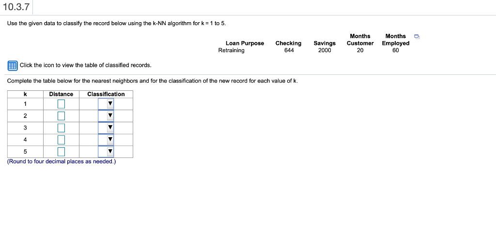 Data Set: Loan Purpose Checking Savings Months