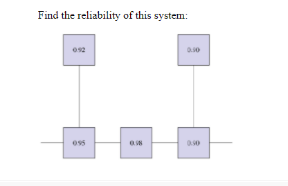 Please do it fast and no plagiarism i have only 1