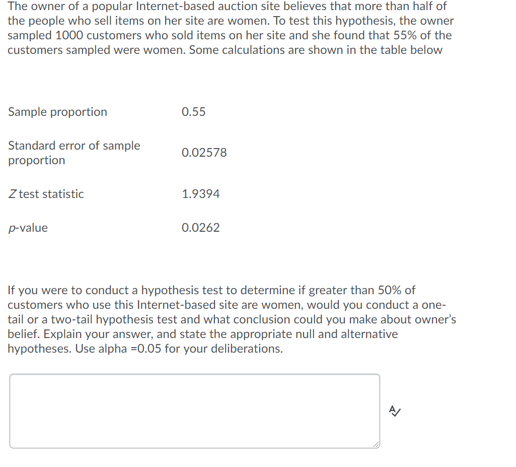 The owner of a popular Internet-based auction