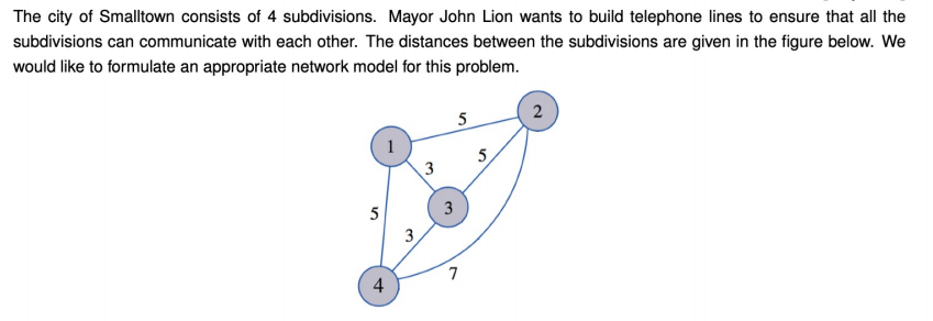 USE EXCEL SOLVER TO SOLVE THE MODEL. AND PLEASE