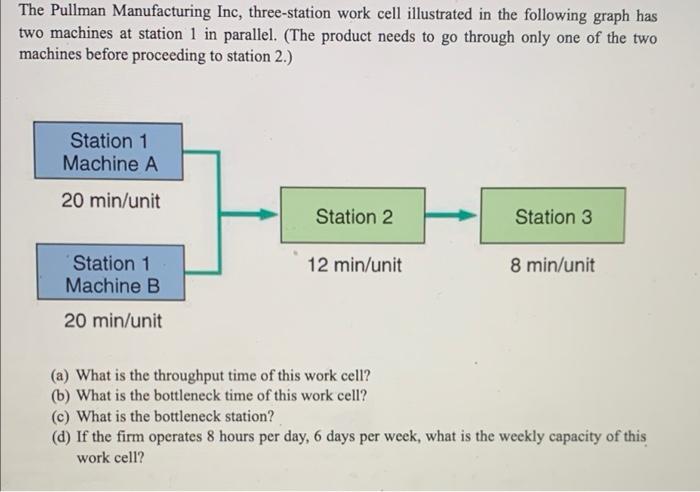1. Southeastern Oklahoma State Universitys