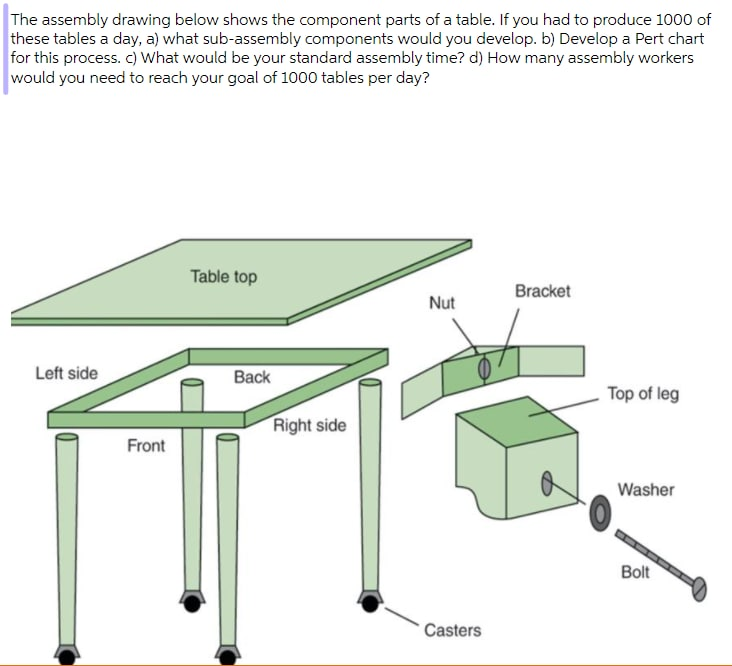 The assembly drawing below shows the component