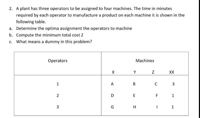 here! 2. A plant has three operators to be