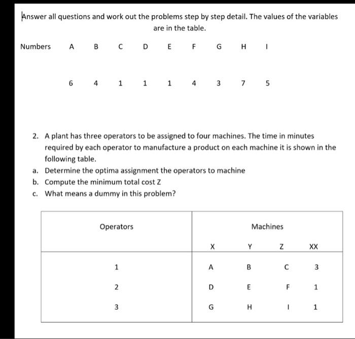 here! 2. A plant has three operators to be