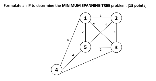 Formulate an IP to determine the MINIMUM SPANNING