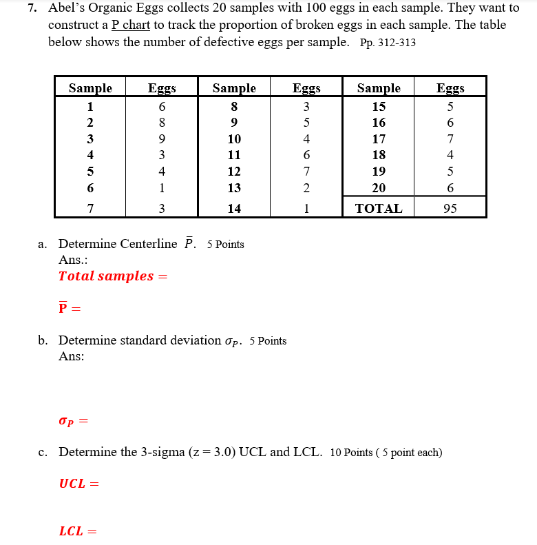 7. Abel's Organic Eggs collects 20 samples with