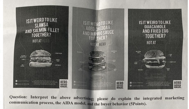 250 words required Question: Interpret the above