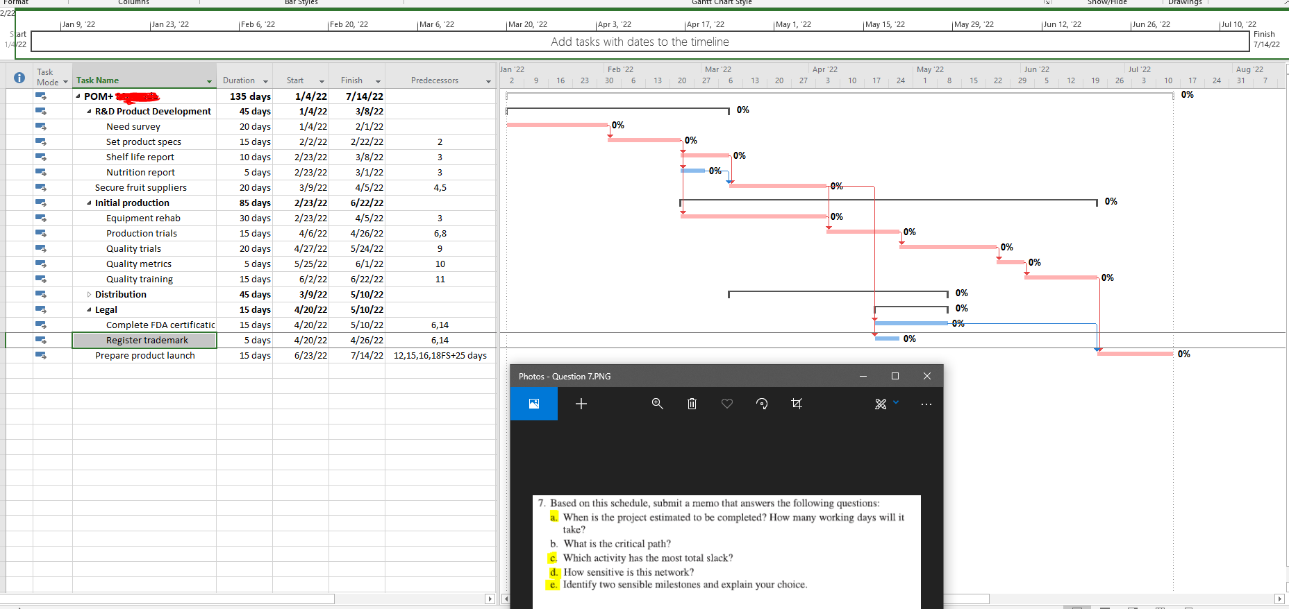 C. What activity has the most total slack? D. How