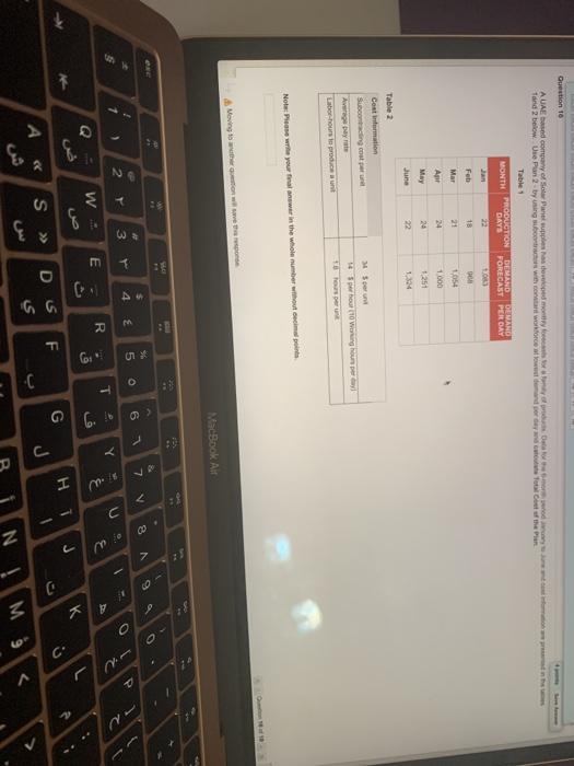 A UAE based company of Solar Panel supplies has