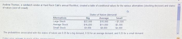 Andrew Thomas a sandwich vendor at Hard Rock