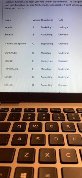 Dr. Yagel Sokat wants to build a research team.