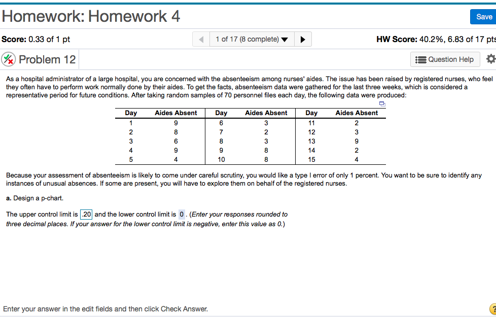 As a hospital administrator of a large hospital,