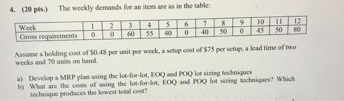 help please 4. (20 pts.) The weekly demands for