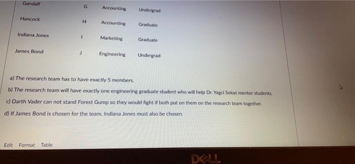 Dr. Yagel Sokat wants to build a research team.