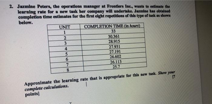 2. Jazmine Peters, the operations manager at