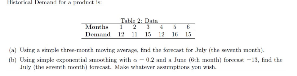 Historical Demand for a product is: Table 2: Data