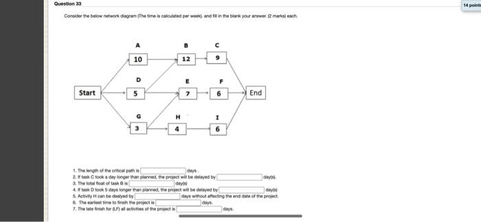 14 points Question 33 Consider the below network