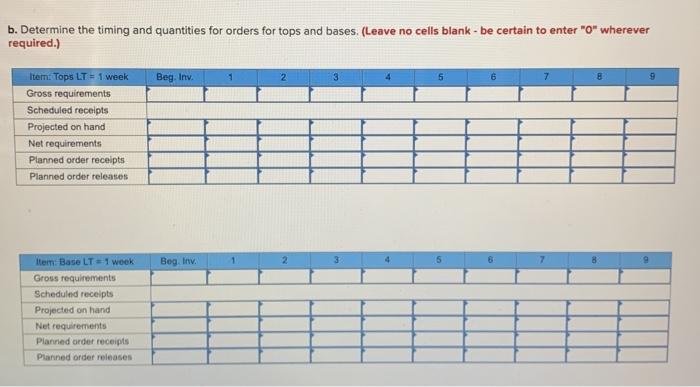 1 1 1 0 40 20 Assume that unusually mild weather