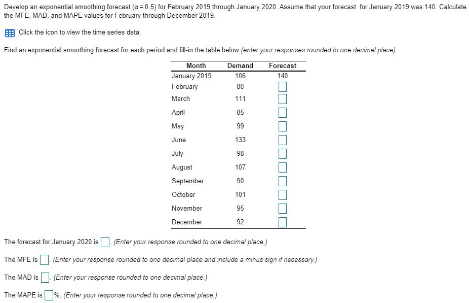 Develop an exponential smoothing forecast (a =