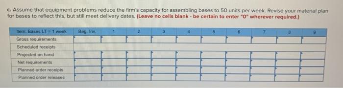 1 1 1 0 40 20 Assume that unusually mild weather