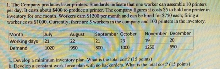 1. The Company produces laser printers. Standards