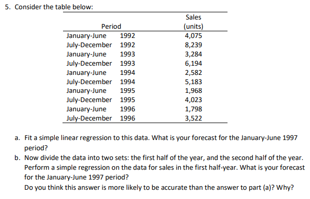 NOTE: SHOW FORMULA/SOLUTION IN EXCEL 5. Consider