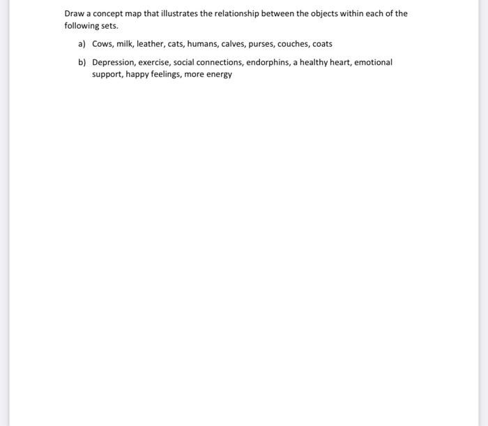 Draw a concept map that illustrates the