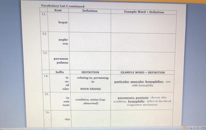ROOT Definition 4. Example Word + Definition alg