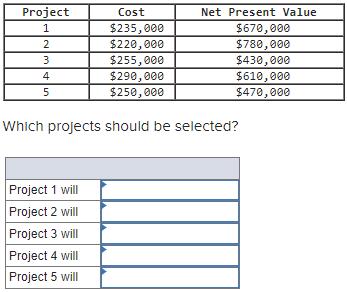 Your employer is trying to select from a list of